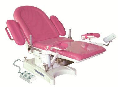 Gynaecolegydd neu Dabl